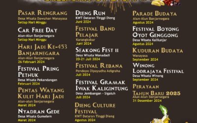Banjarnegara Calendar of Events 2024: Catat Tanggal-Tanggalnya!